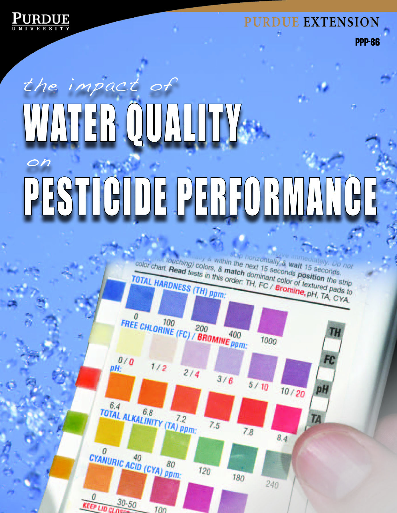 The impact of Water quality on Pesticide performance cover  Publications